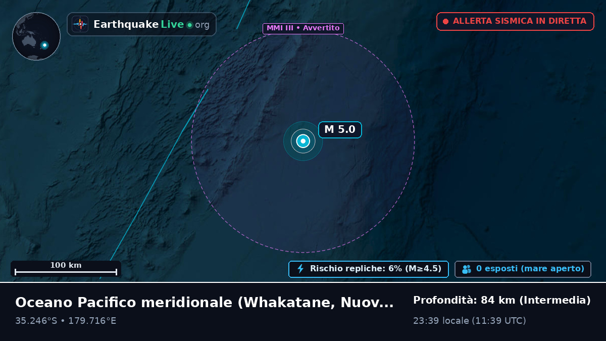 Oceano Pacifico meridionale (Nuova Zelanda)