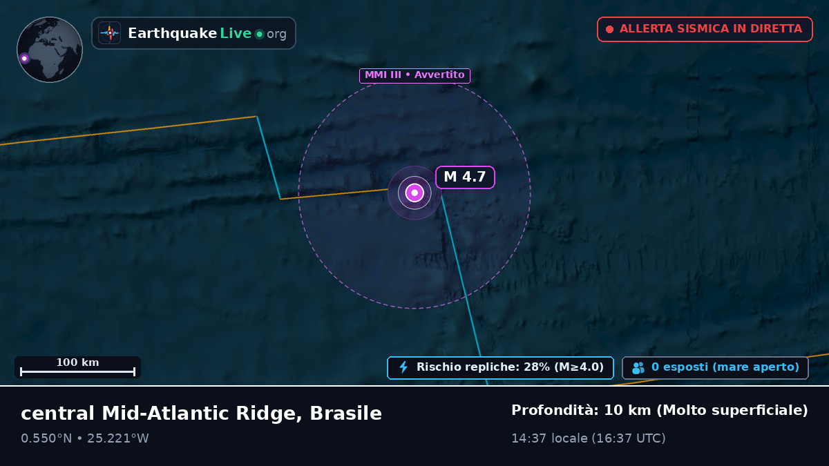 Oceano Atlantico settentrionale (Brasile)