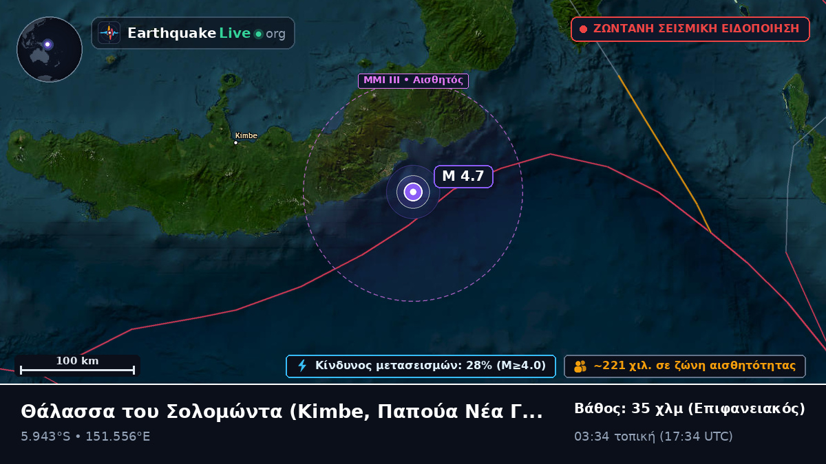 Θάλασσα του Σολομώντα (Παπούα Νέα Γουινέα)