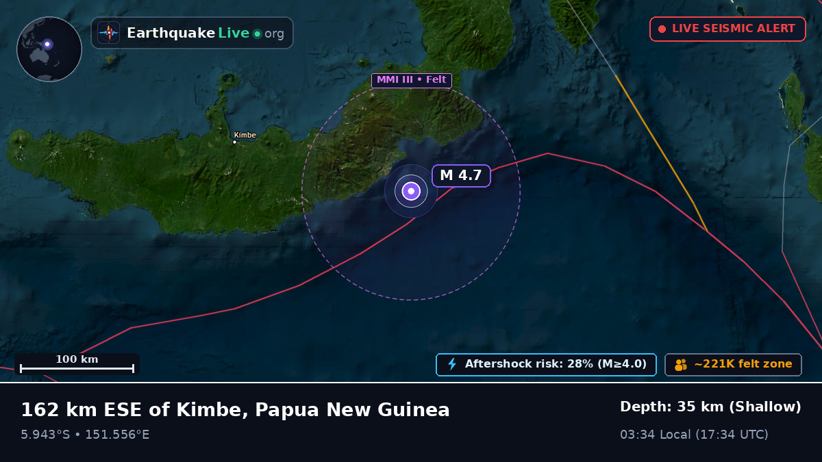 Solomon Sea (Papua New Guinea)