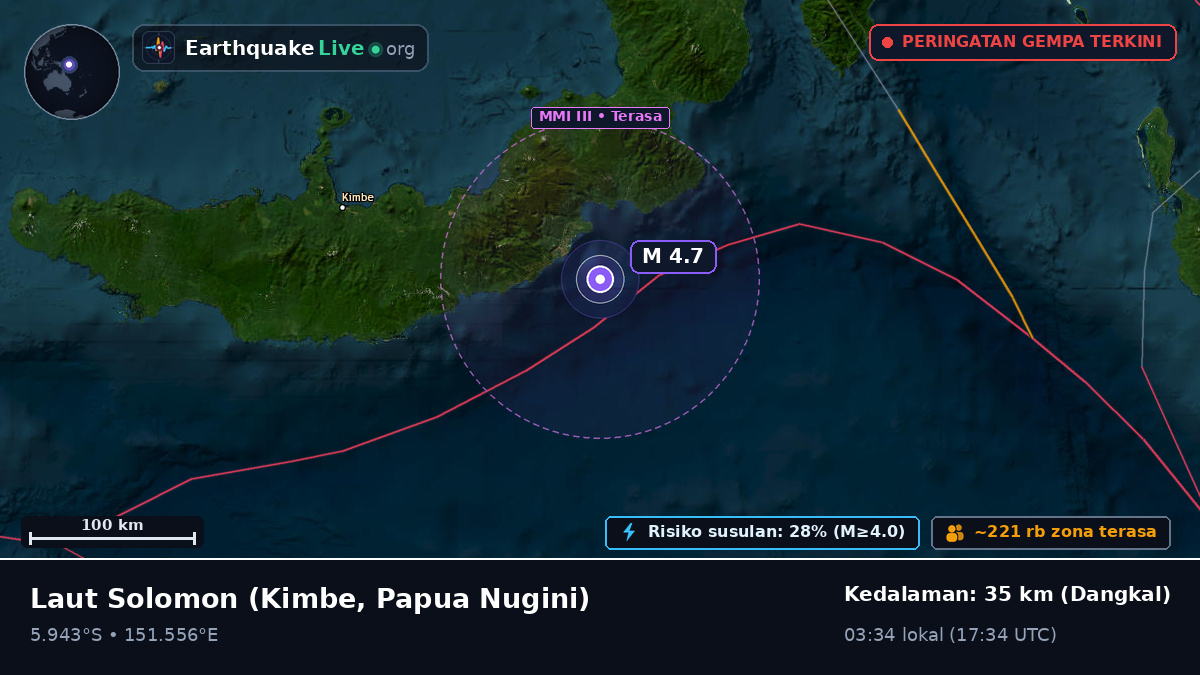 Laut Solomon (Papua Nugini)