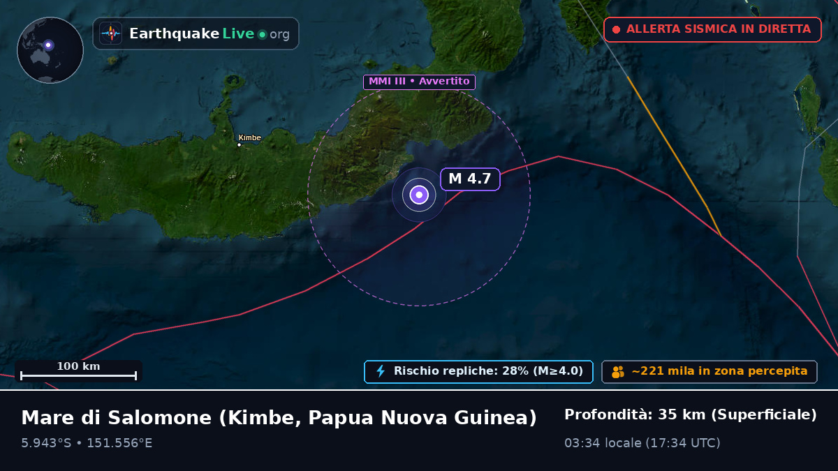 Mare di Salomone (Papua Nuova Guinea)