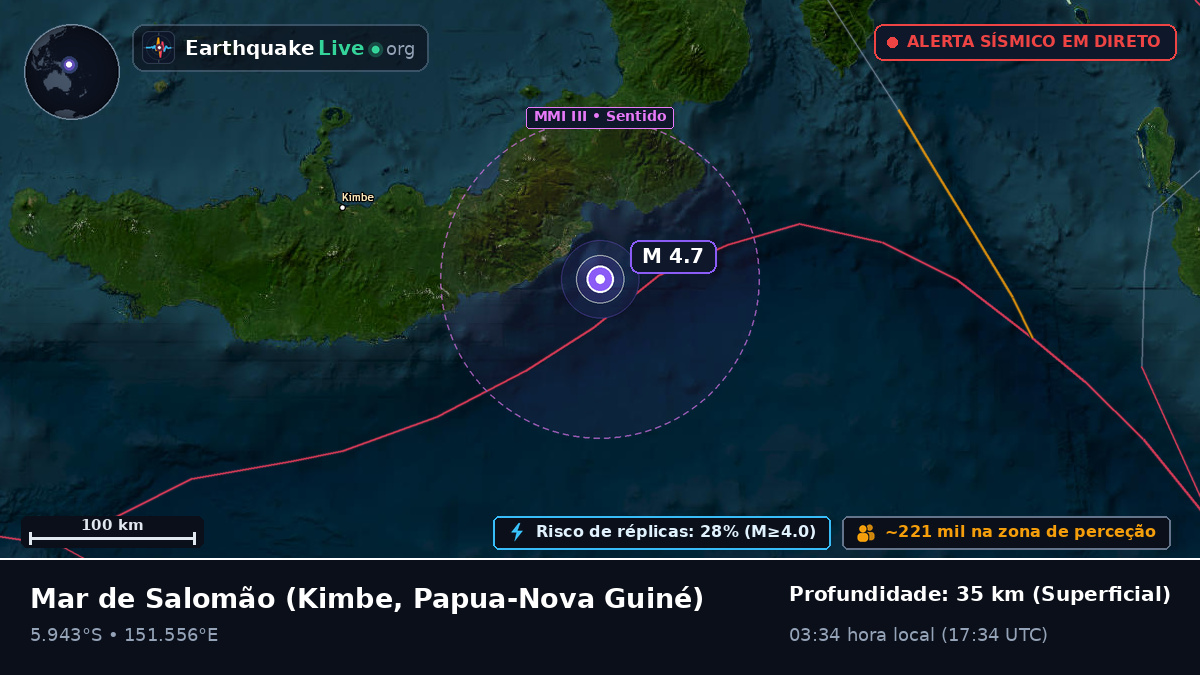 Mar de Salomão (Papua-Nova Guiné)