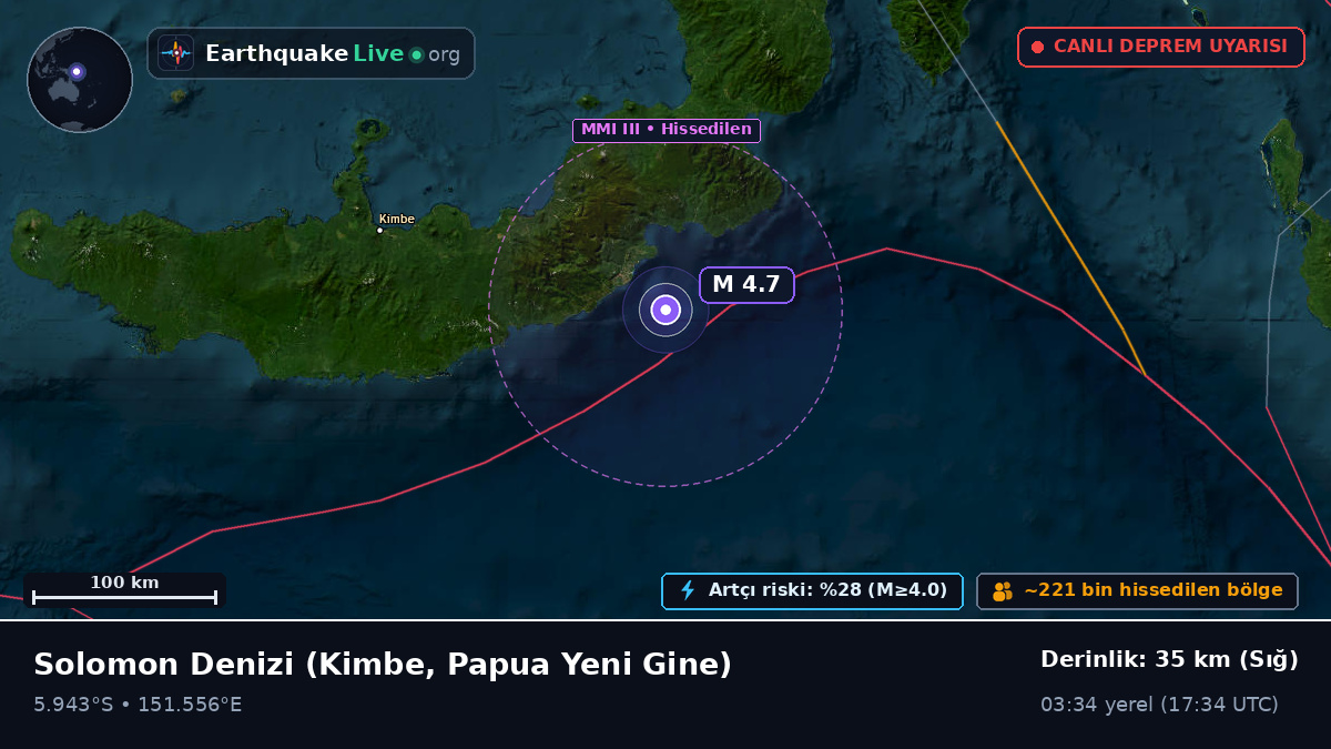 Solomon Denizi (Papua Yeni Gine)