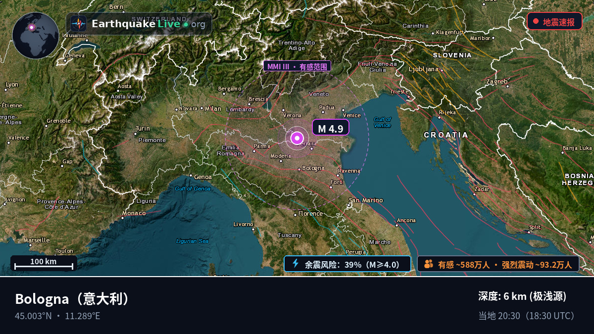 Emilia-Romagna, 意大利
