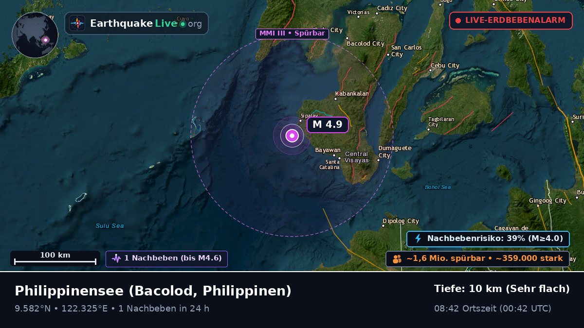 Philippinensee (Philippinen)