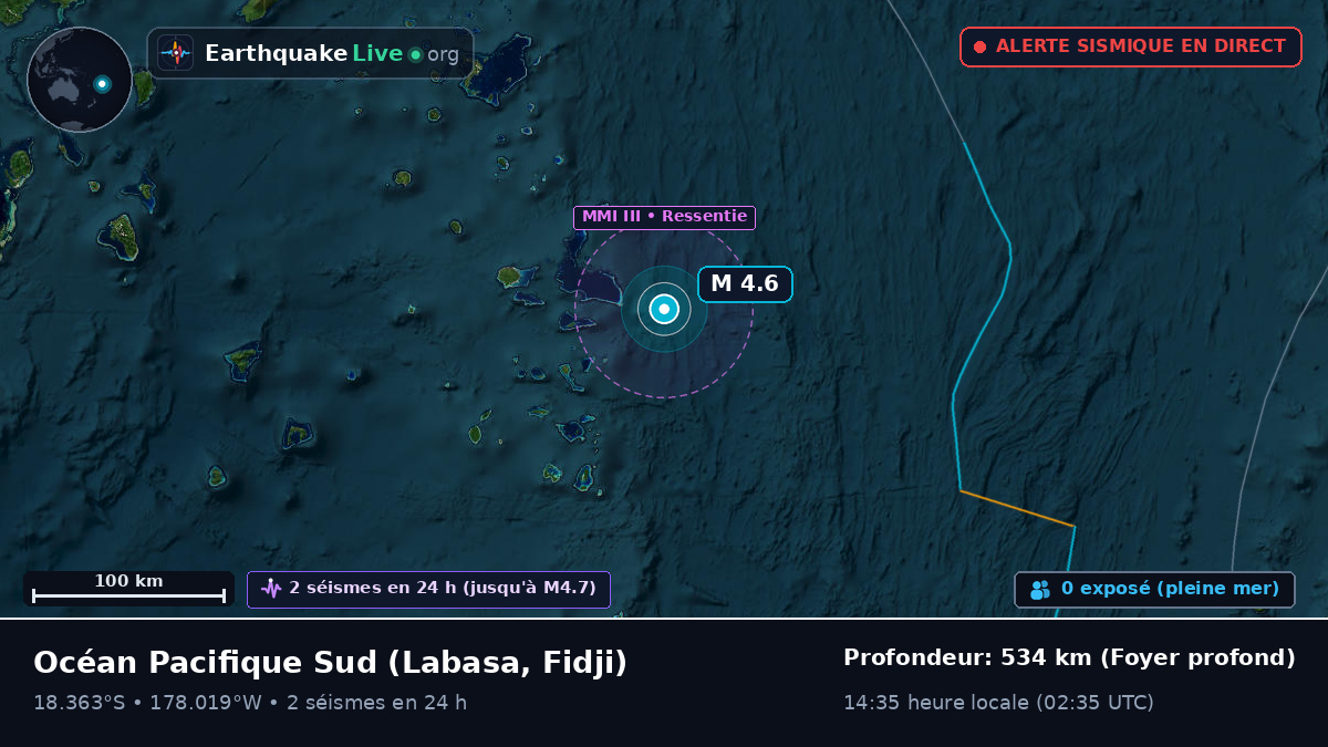 Océan Pacifique Sud (Fidji)
