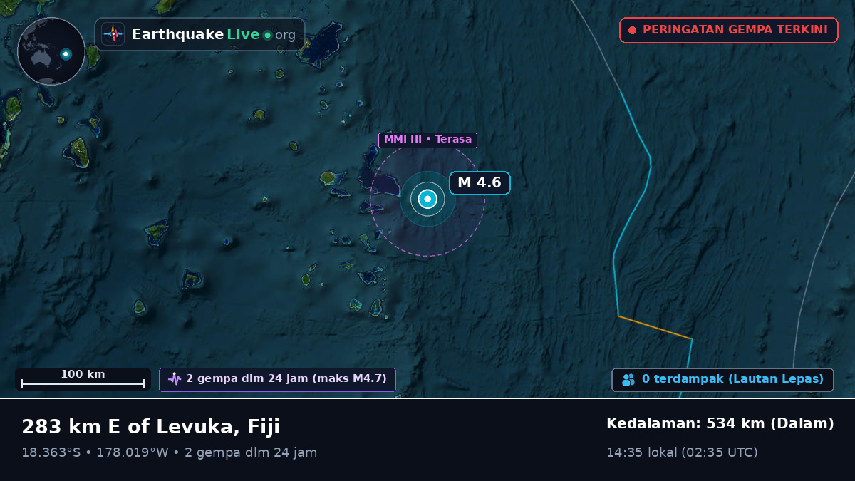 Samudra Pasifik Selatan (Fiji)