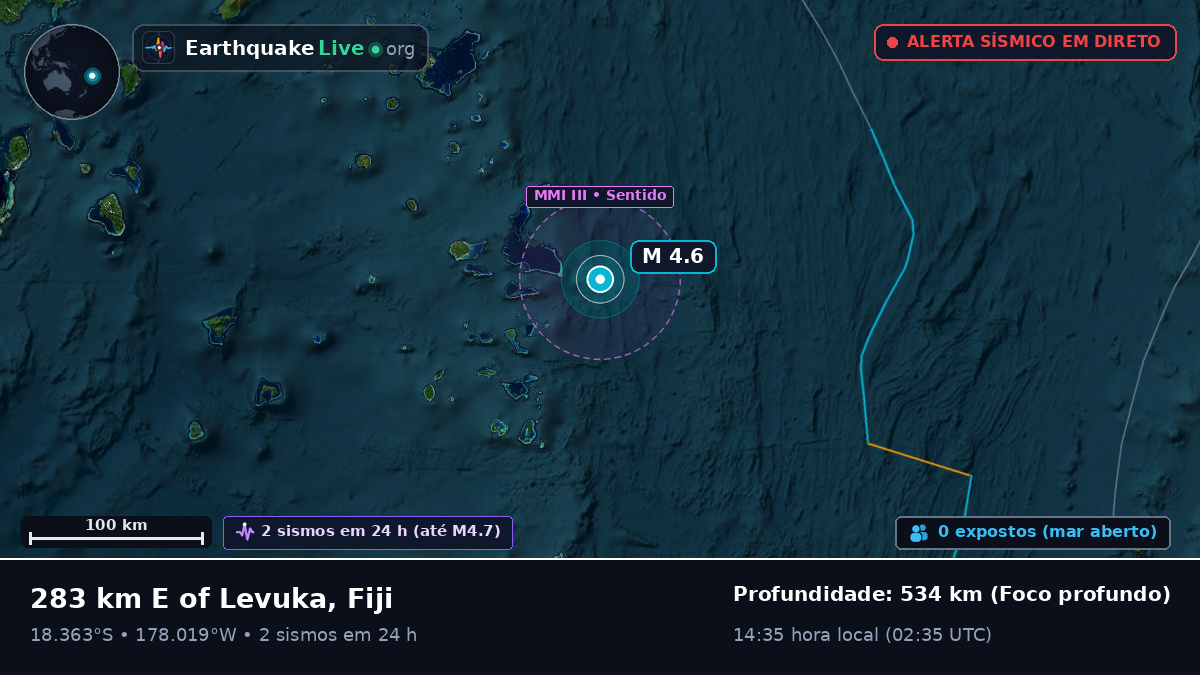 Oceano Pacífico Sul (Fiji)