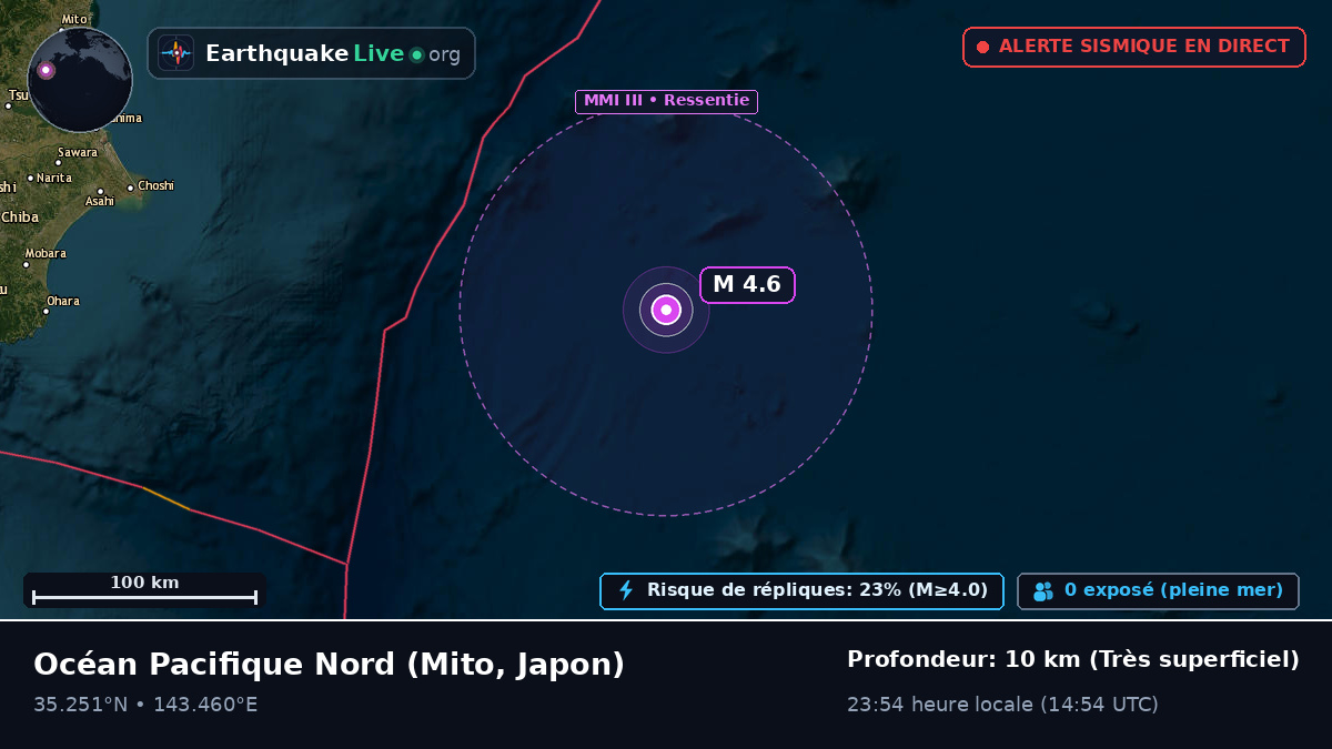 Océan Pacifique Nord (Japon)