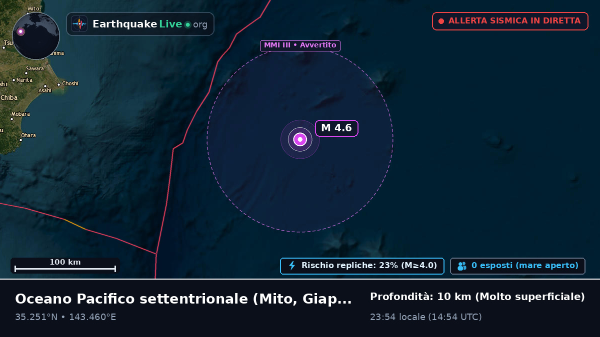 Oceano Pacifico settentrionale (Giappone)