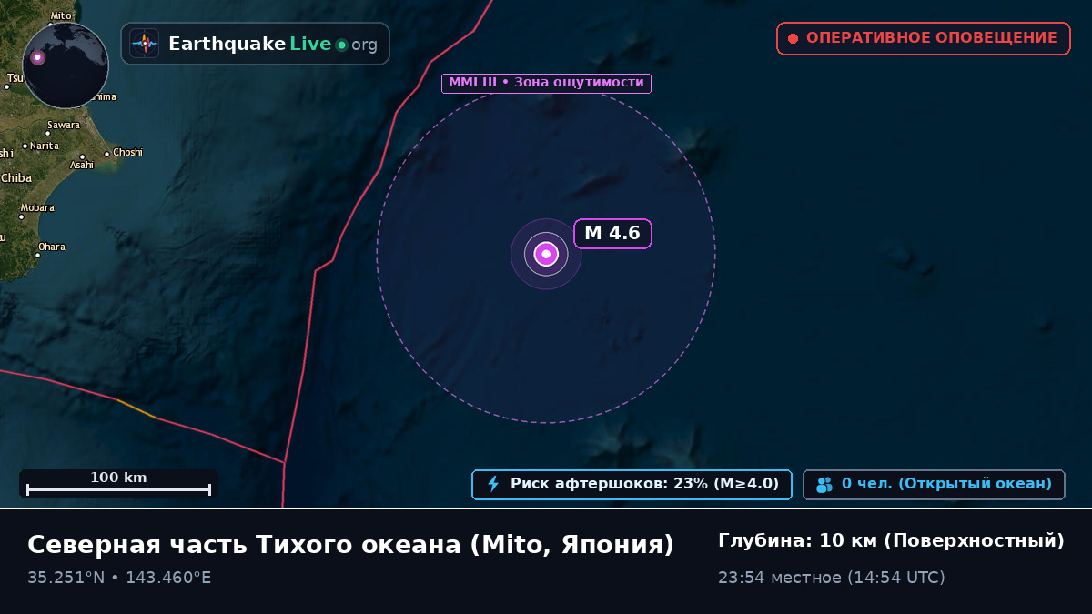 Северная часть Тихого океана (Япония)