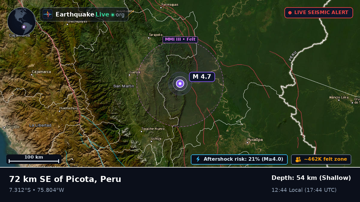 Ucayali, Peru