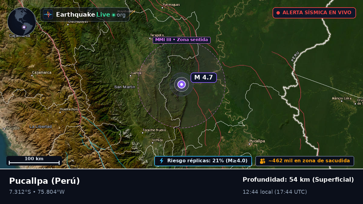 Ucayali, Perú