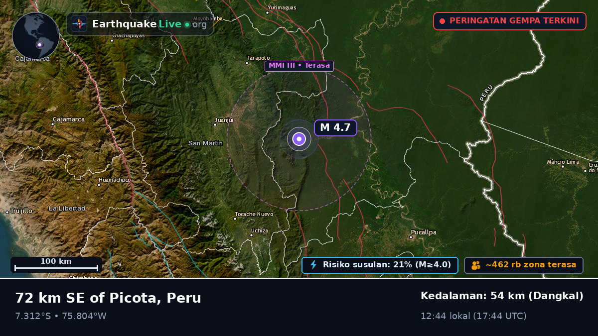 Ucayali, Peru