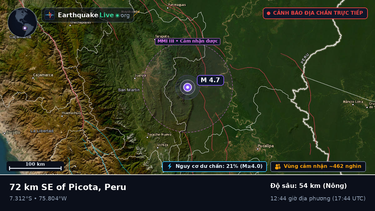 Ucayali, Peru