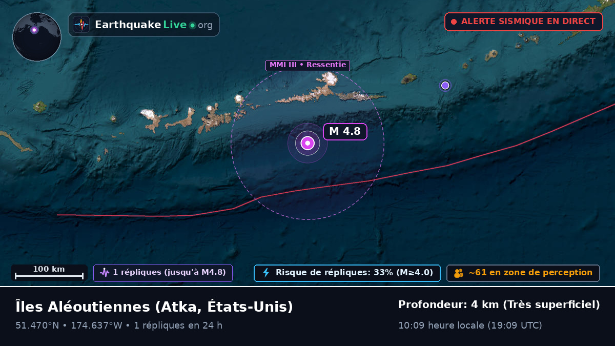 Îles Aléoutiennes (États-Unis)