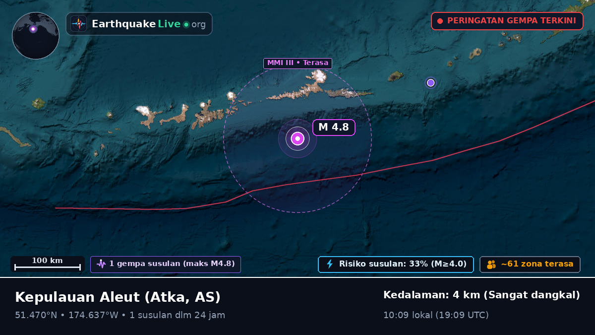 Kepulauan Aleut (AS)