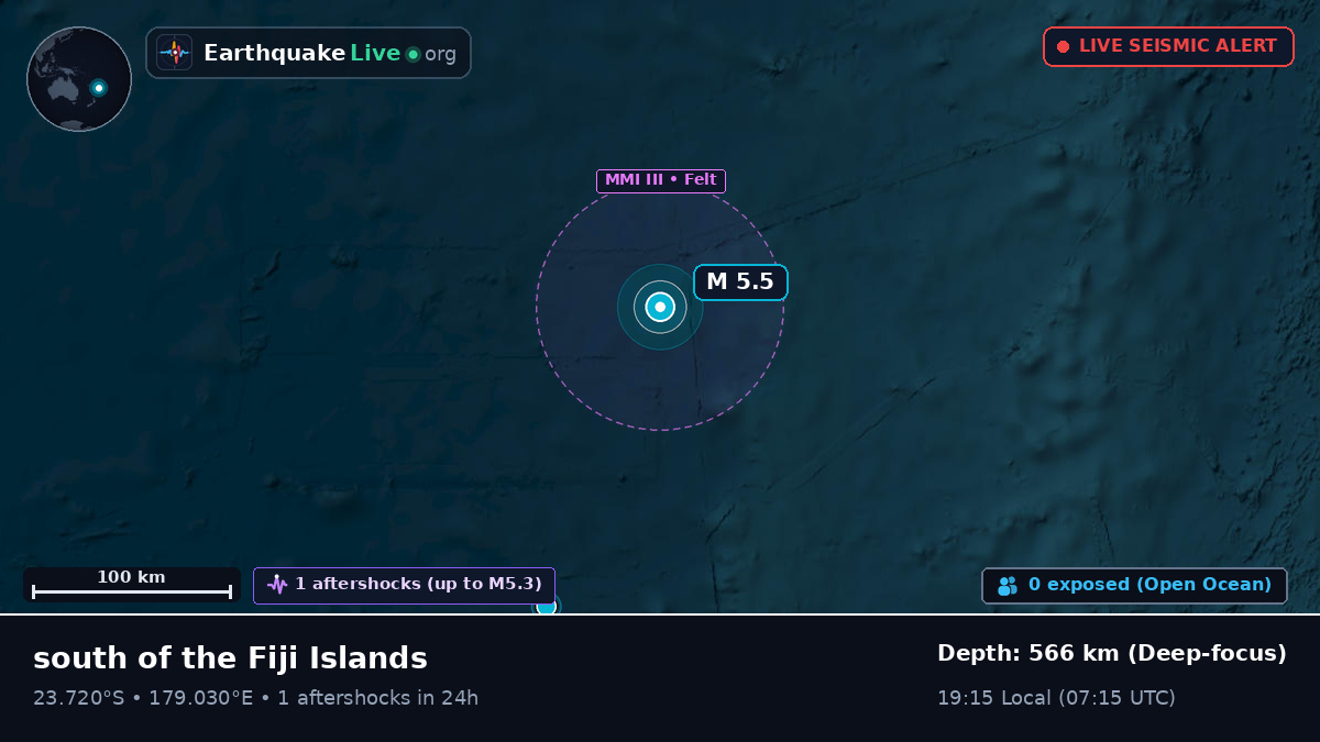 South Pacific Ocean (Fiji)