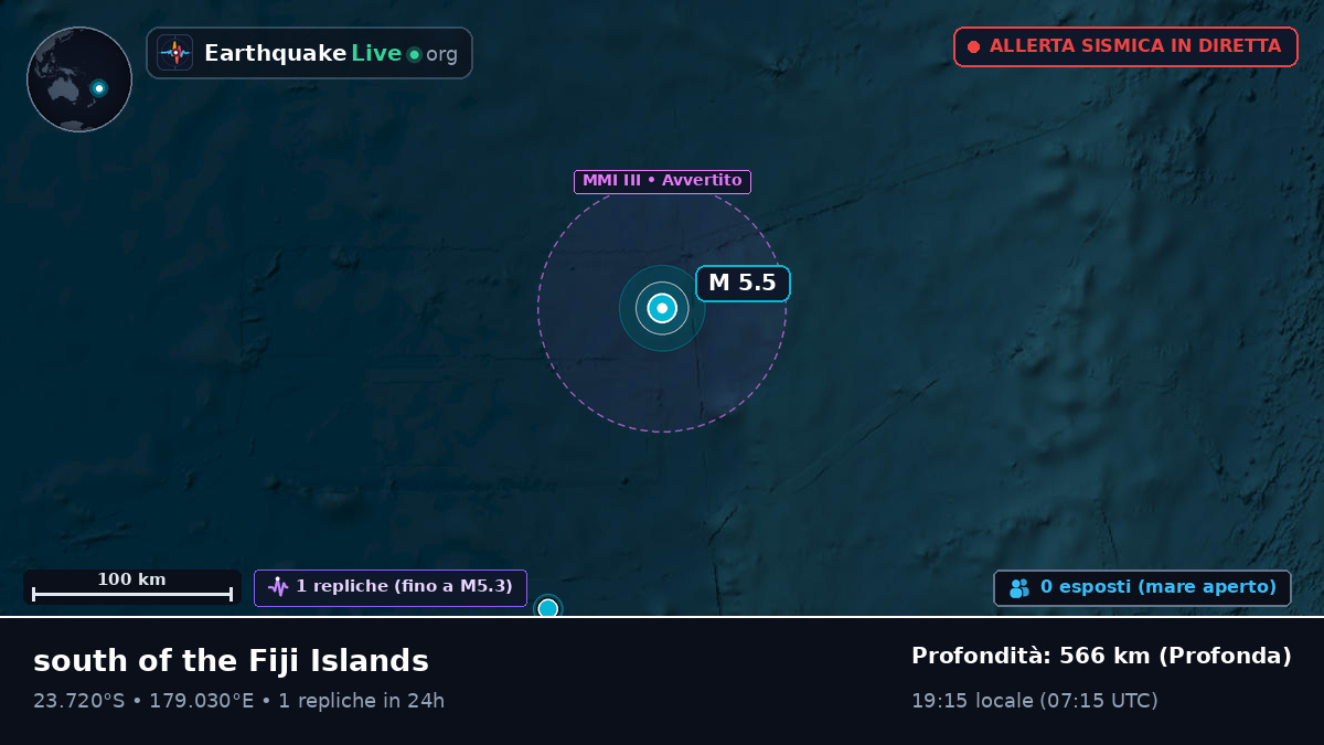 Oceano Pacifico meridionale (Figi)