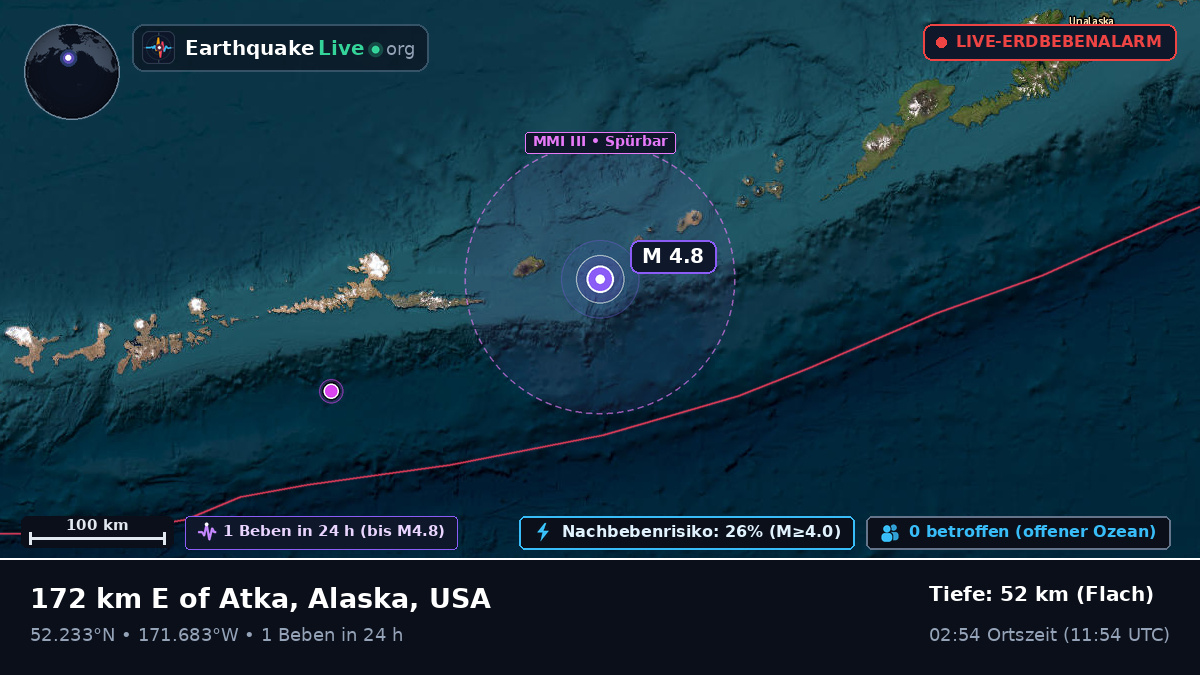 Beringmeer (USA)
