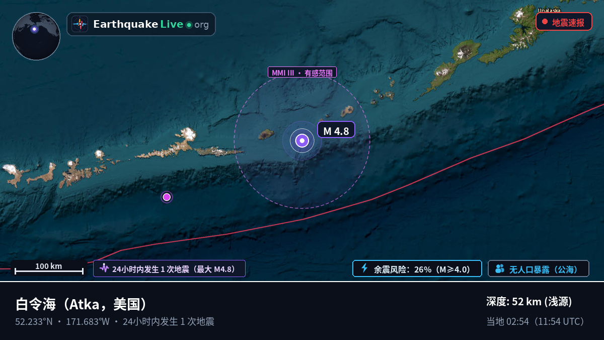 白令海 (美国)