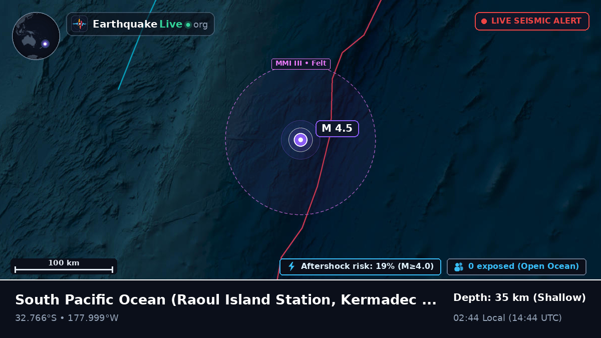 South Pacific Ocean (Kermadec Islands)