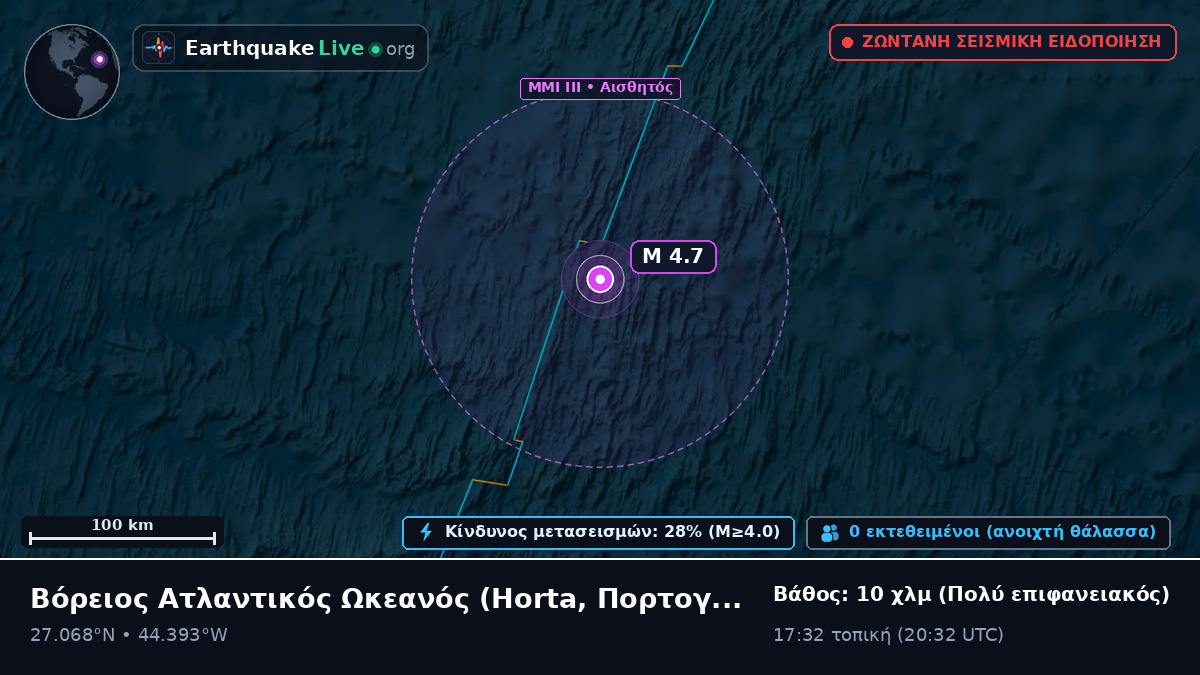 Βόρειος Ατλαντικός Ωκεανός (Πορτογαλία)
