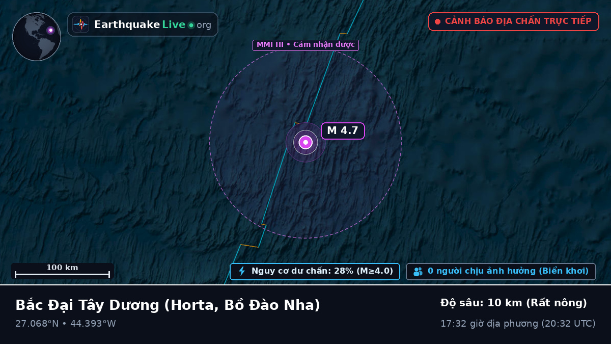 Bắc Đại Tây Dương (Bồ Đào Nha)