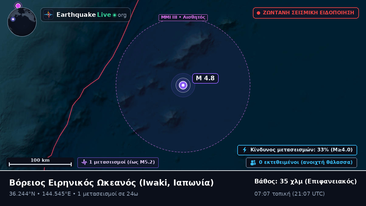 Βόρειος Ειρηνικός Ωκεανός (Ιαπωνία)