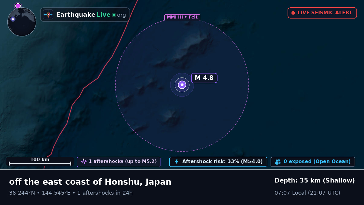 North Pacific Ocean (Japan)