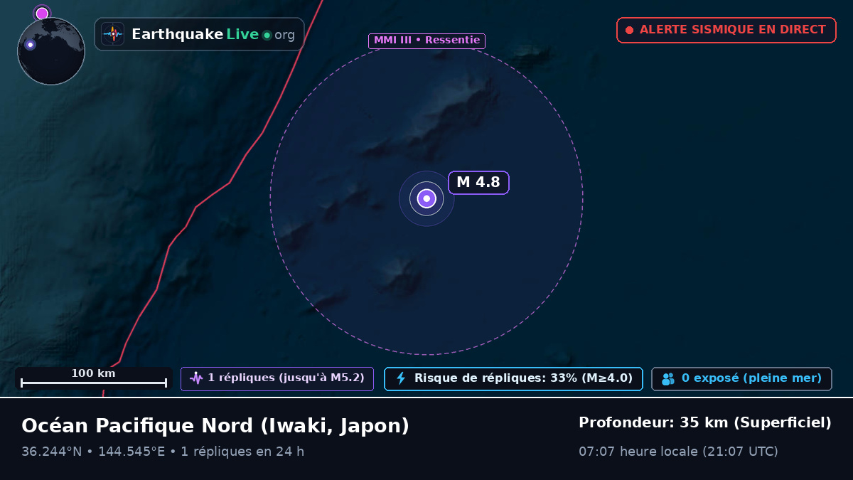 Océan Pacifique Nord (Japon)