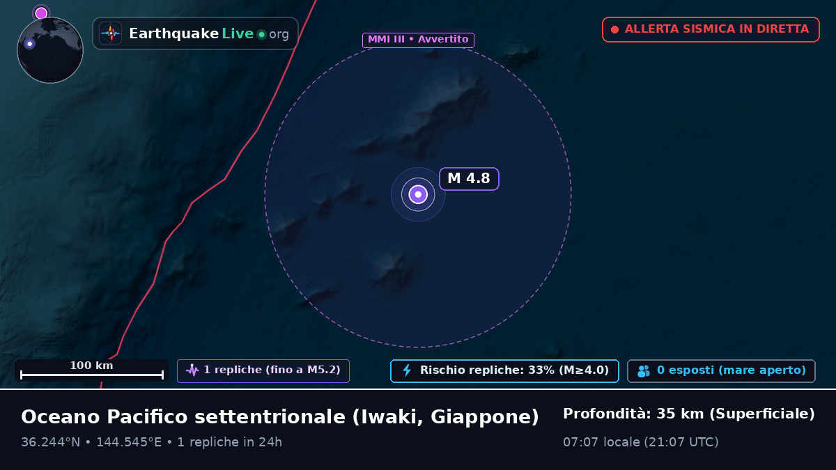 Oceano Pacifico settentrionale (Giappone)