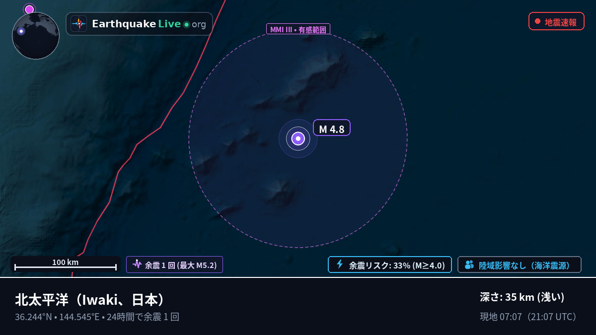 北太平洋 (日本)