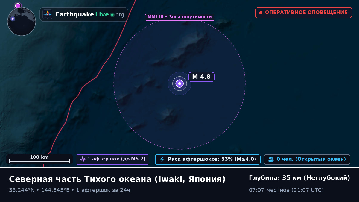 Северная часть Тихого океана (Япония)