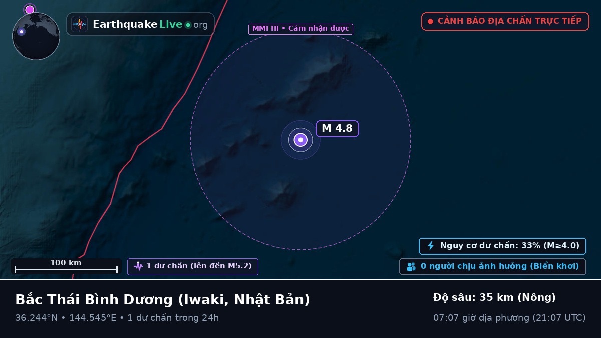 Bắc Thái Bình Dương (Nhật Bản)