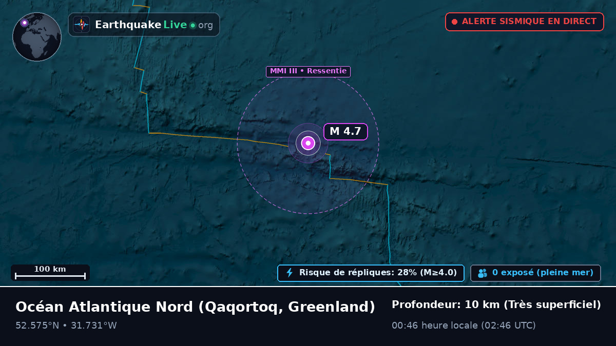 Océan Atlantique Nord (Greenland)