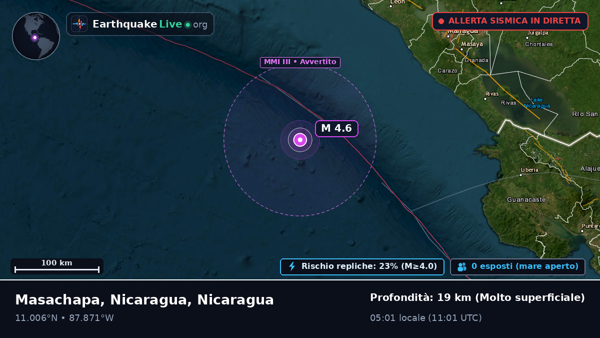 Mar dei Caraibi (Nicaragua)