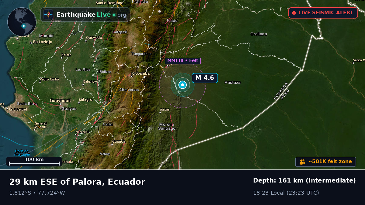 Pastaza, Ecuador