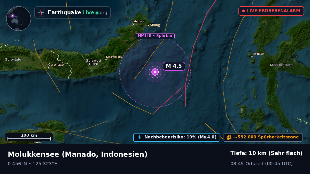 Molukkensee (Indonesien)