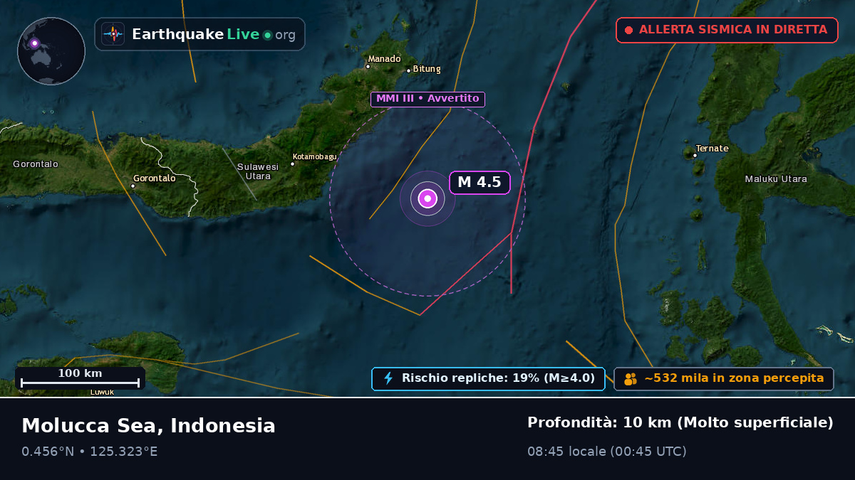 Mare delle Molucche (Indonesia)