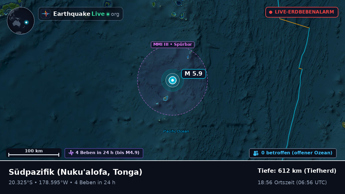 Südpazifik (Tonga)