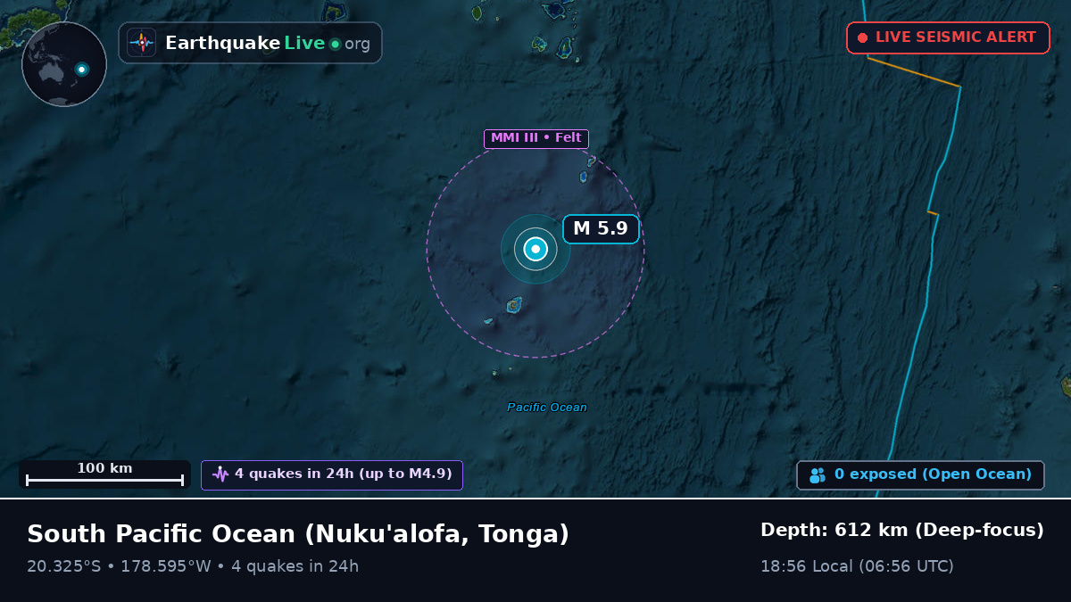 South Pacific Ocean (Tonga)