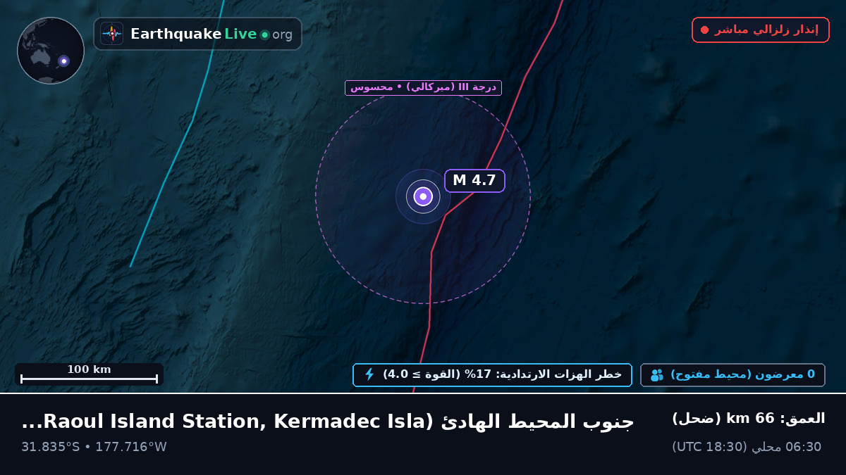 جنوب المحيط الهادئ (Kermadec Islands)