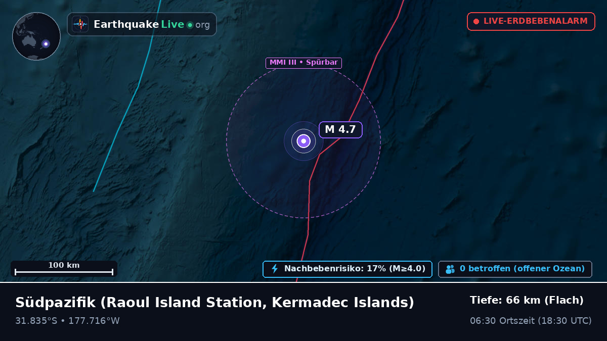 Südpazifik (Kermadec Islands)