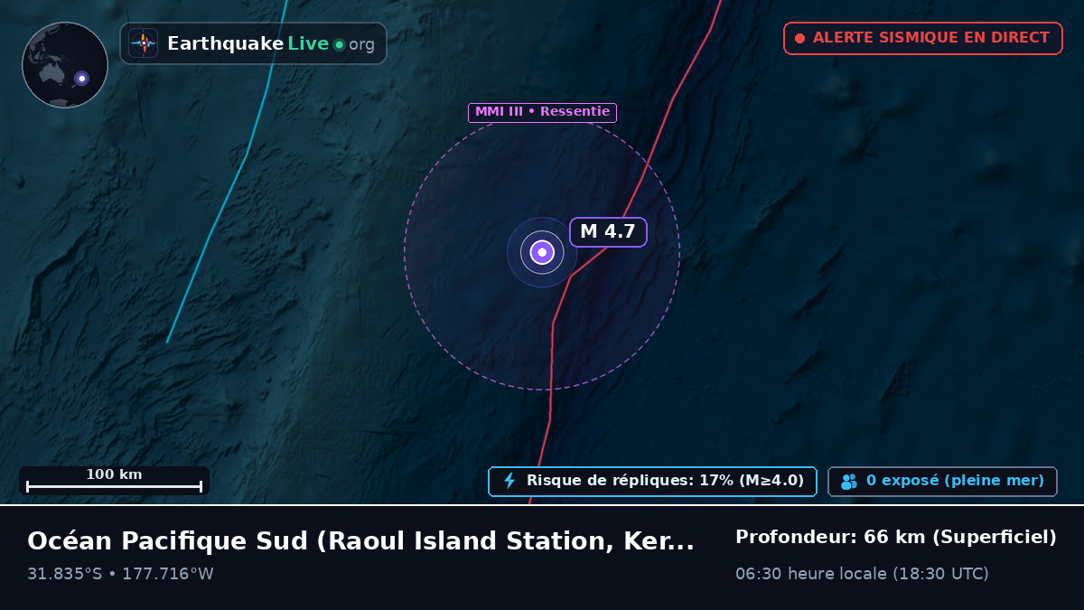 Océan Pacifique Sud (Kermadec Islands)