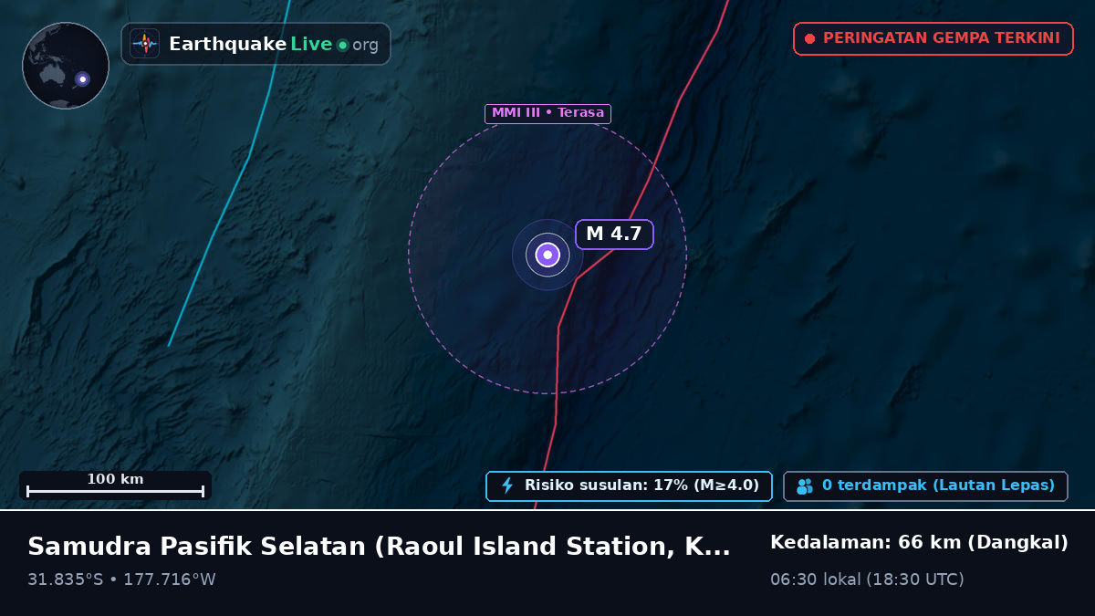 Samudra Pasifik Selatan (Kermadec Islands)
