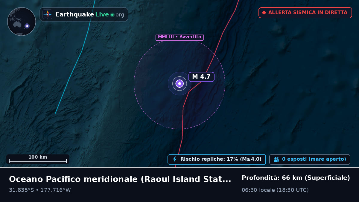 Oceano Pacifico meridionale (Kermadec Islands)