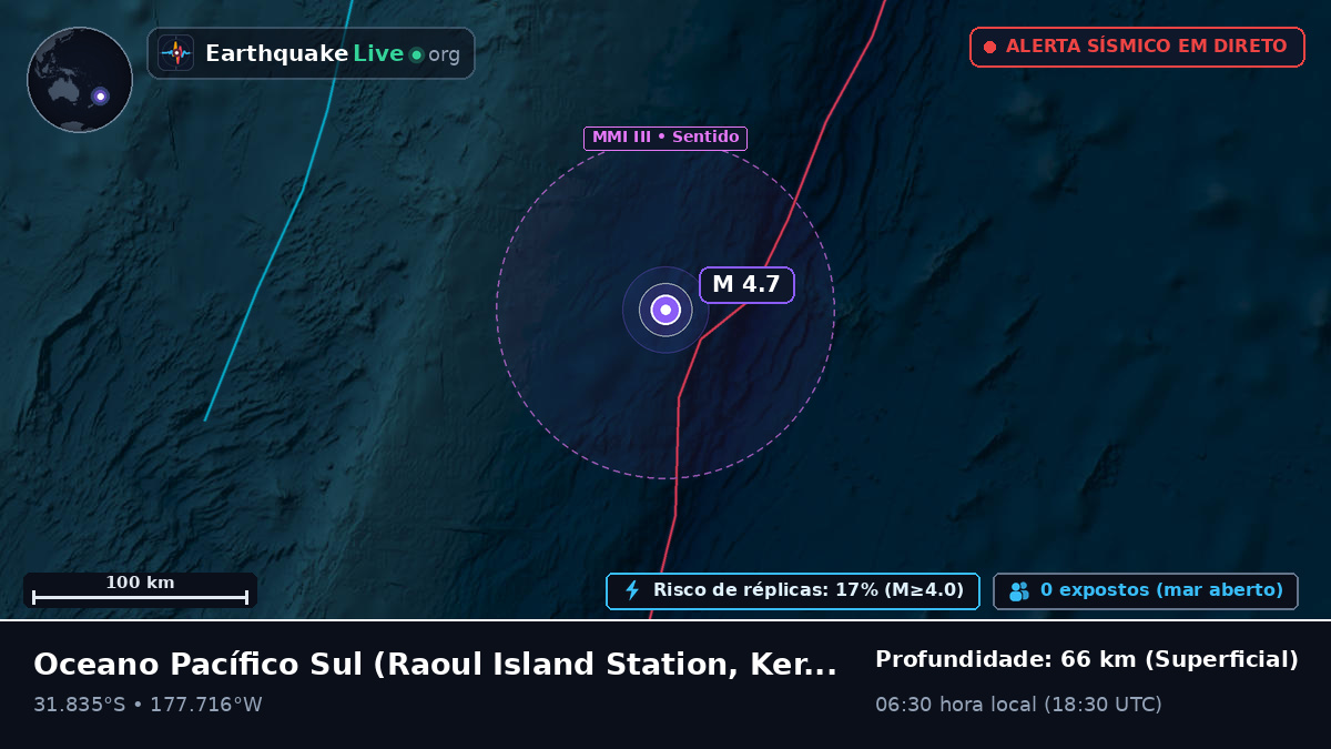 Oceano Pacífico Sul (Kermadec Islands)