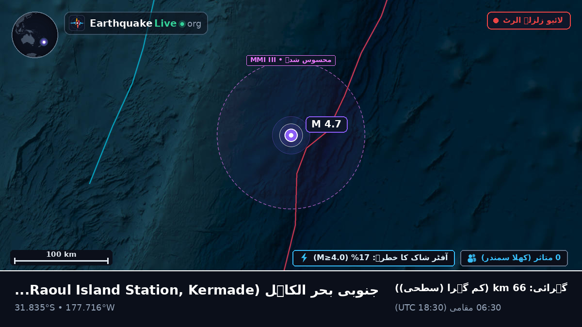 جنوبی بحر الکاہل (Kermadec Islands)